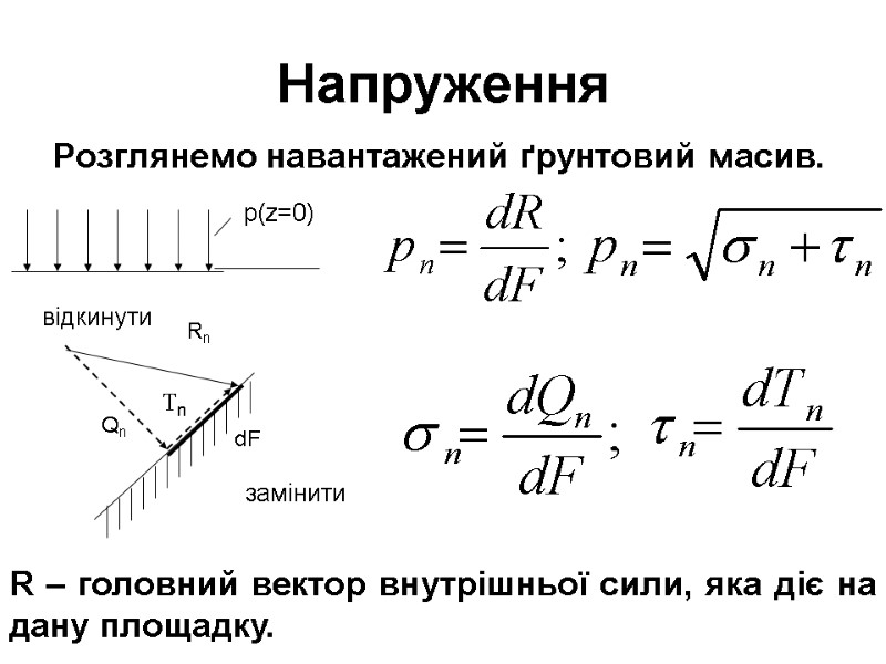 Напруження Розглянемо навантажений ґрунтовий масив.  R – головний вектор внутрішньої сили, яка діє